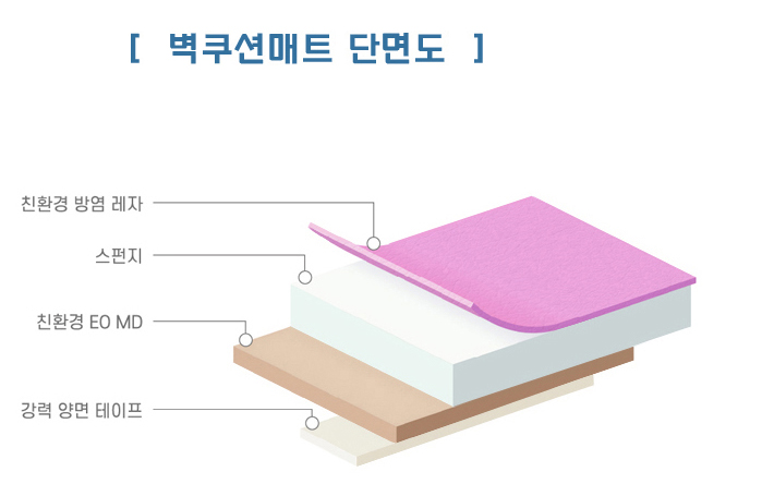683f7064a63ef627eafe63fadf7e4593_1741671828_3822.jpg